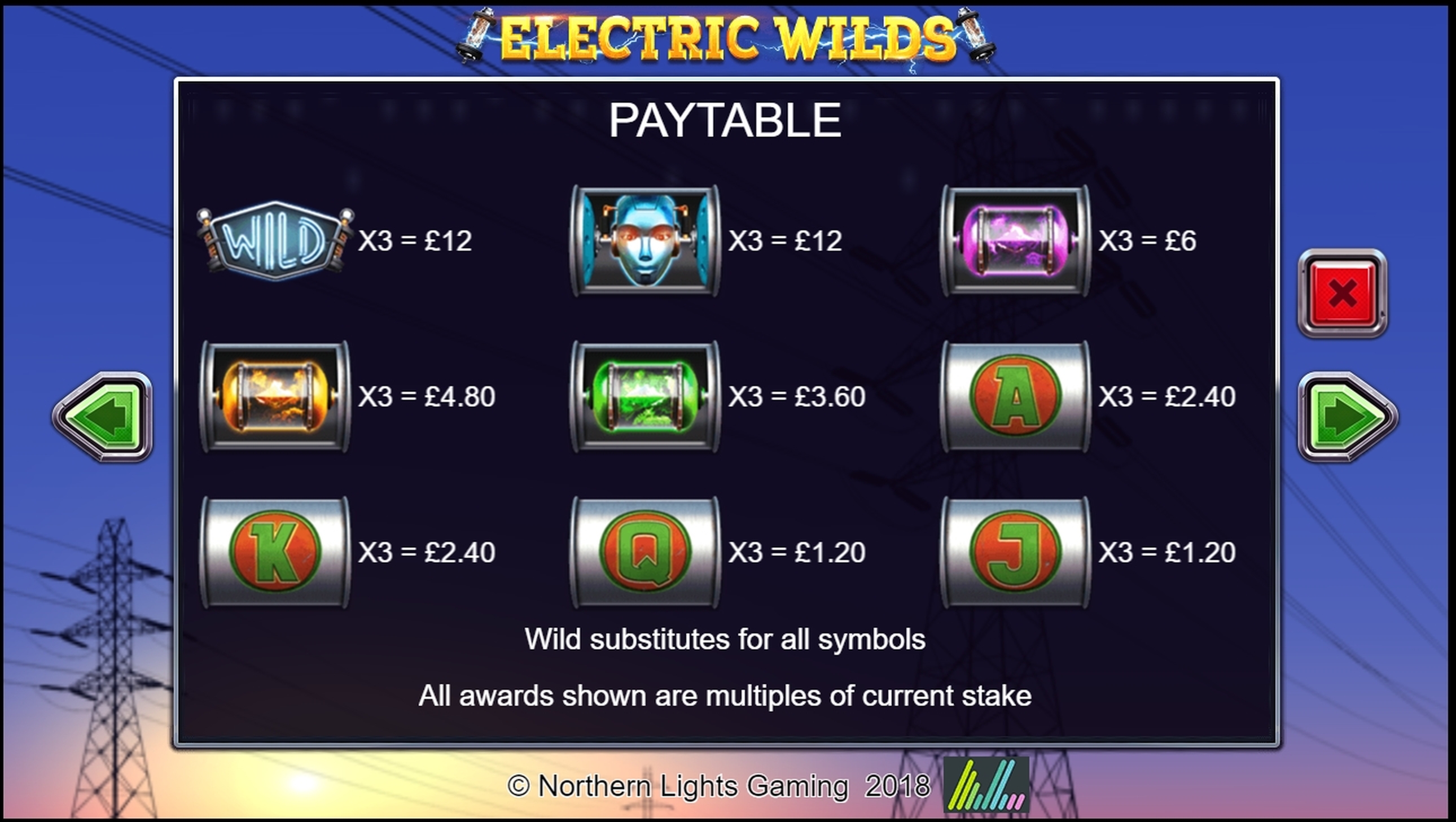 Info of Electric Wilds Slot Game by Northern Lights Gaming