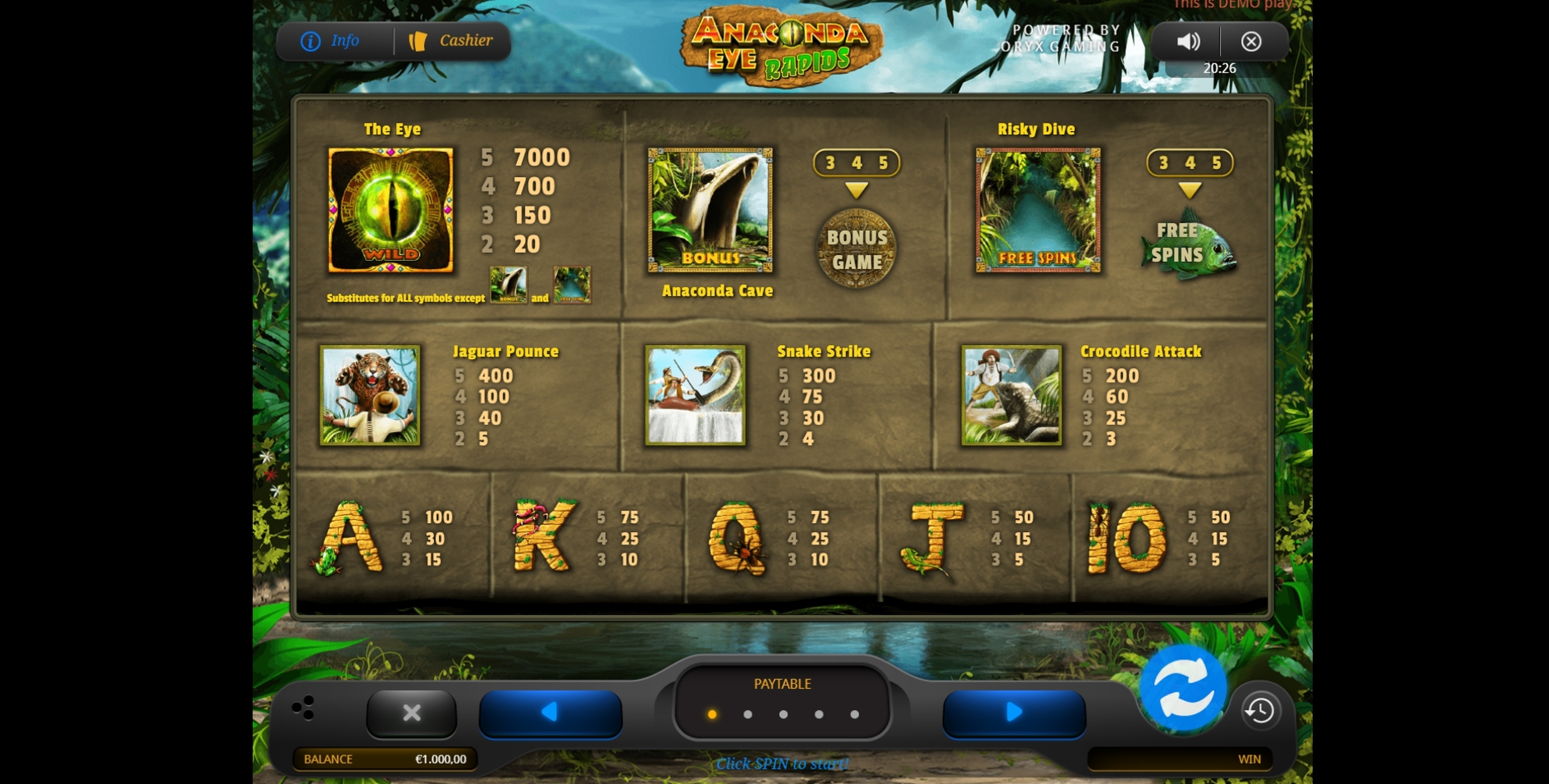 Info of Anaconda Eye Rapids Slot Game by Oryx Gaming