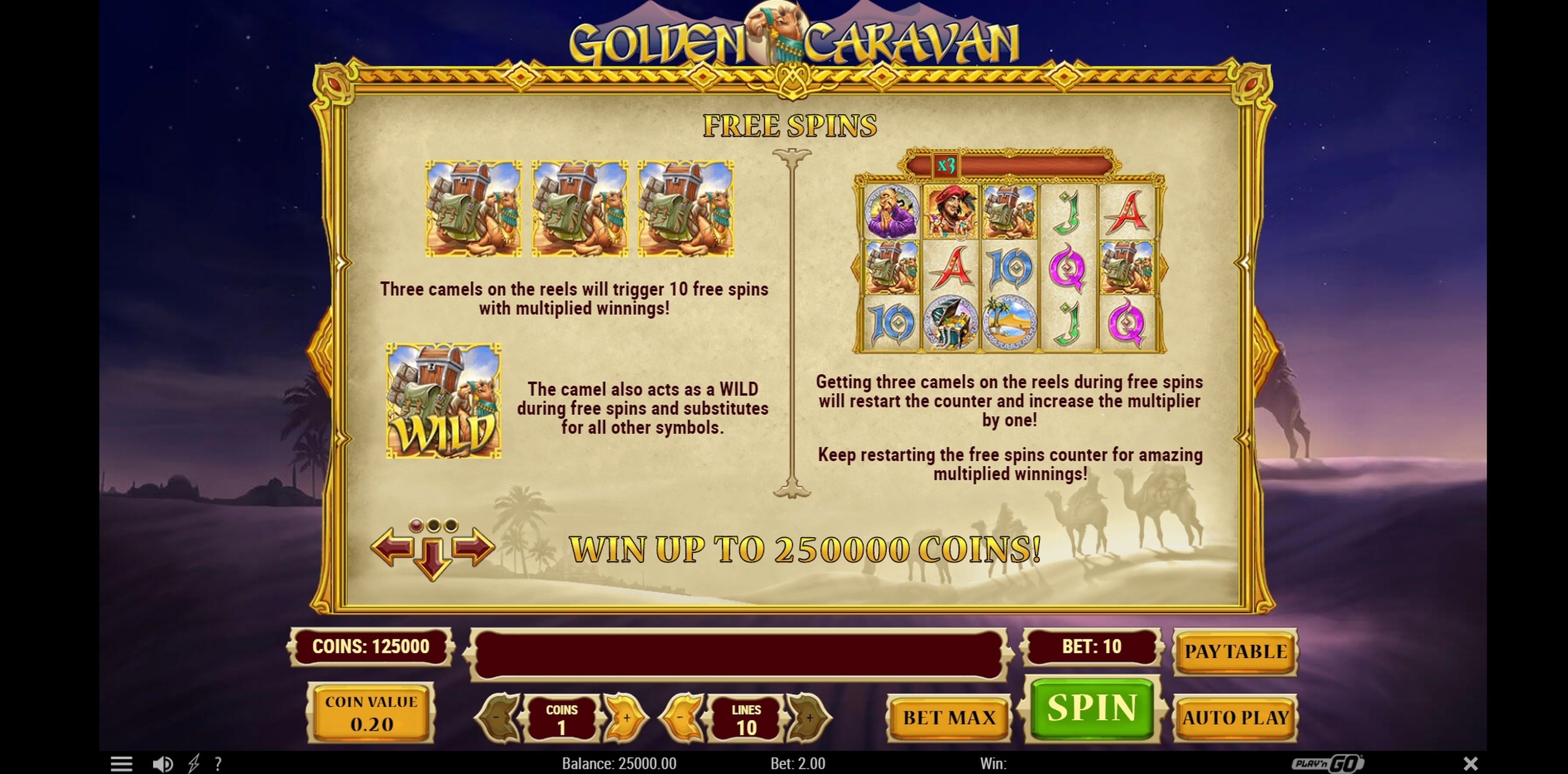 Info of Golden Caravan Slot Game by Playn GO