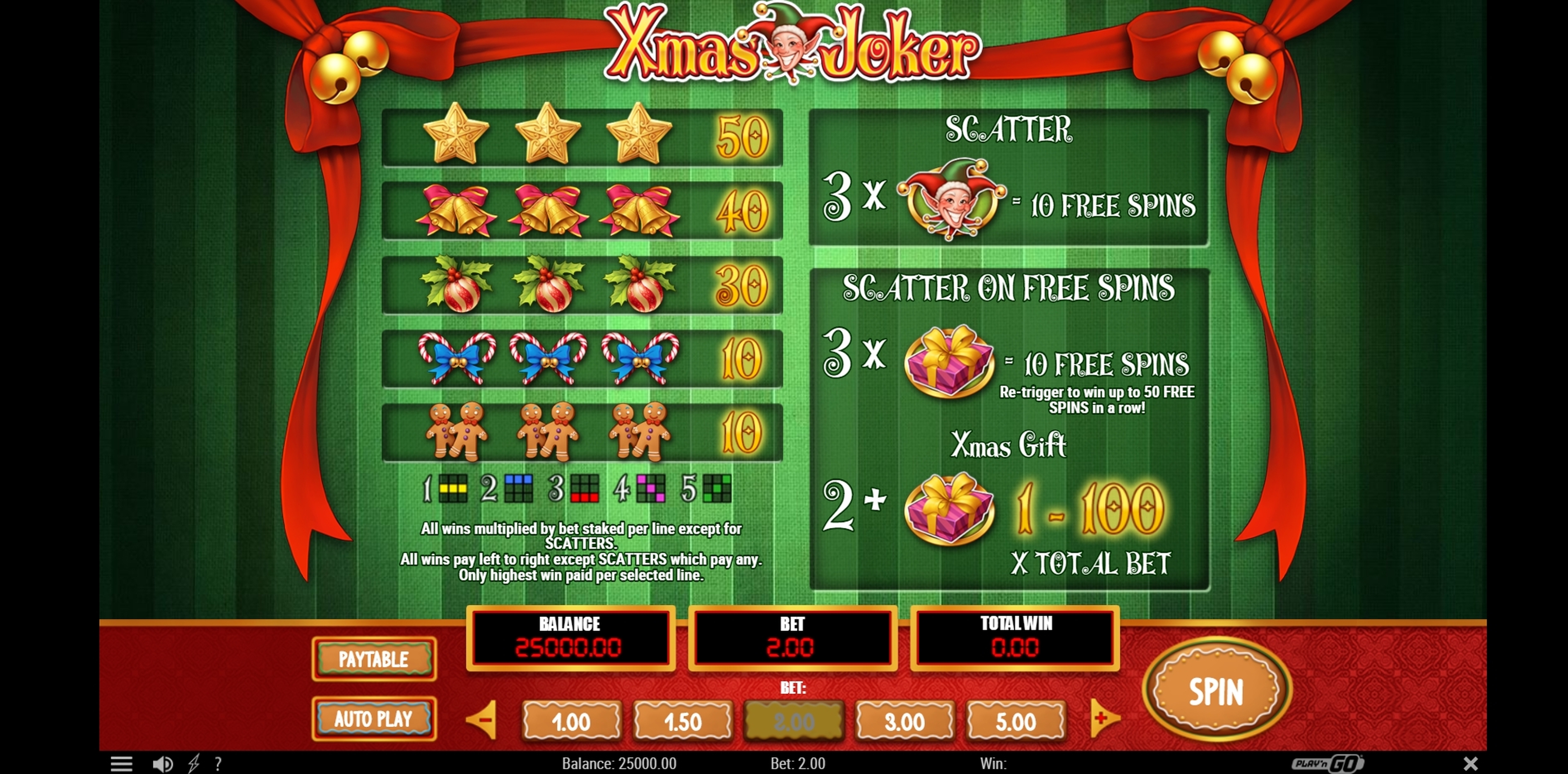 Info of Xmas Joker Slot Game by Playn GO