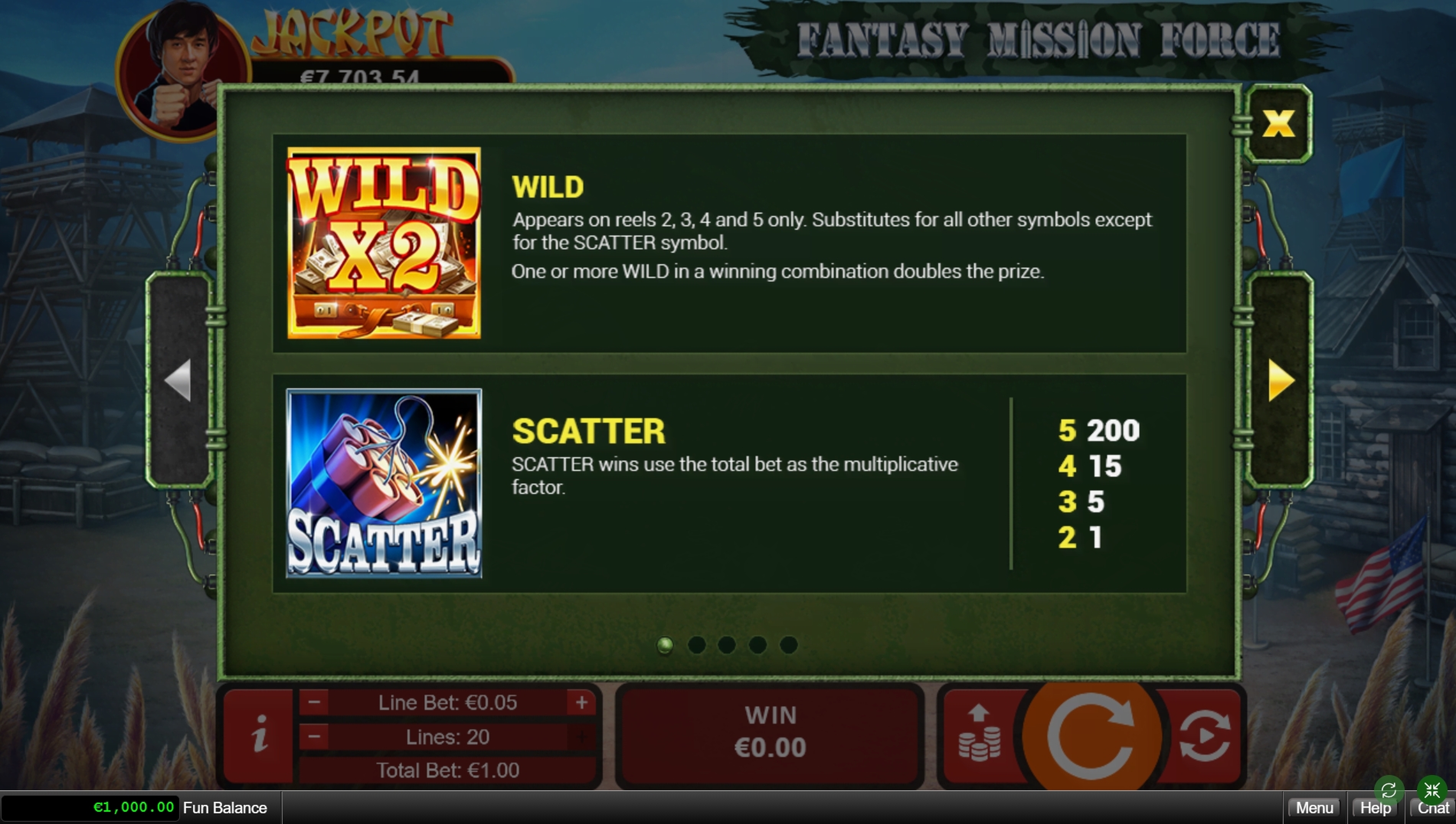 Info of Fantasy Mission Force Slot Game by Real Time Gaming