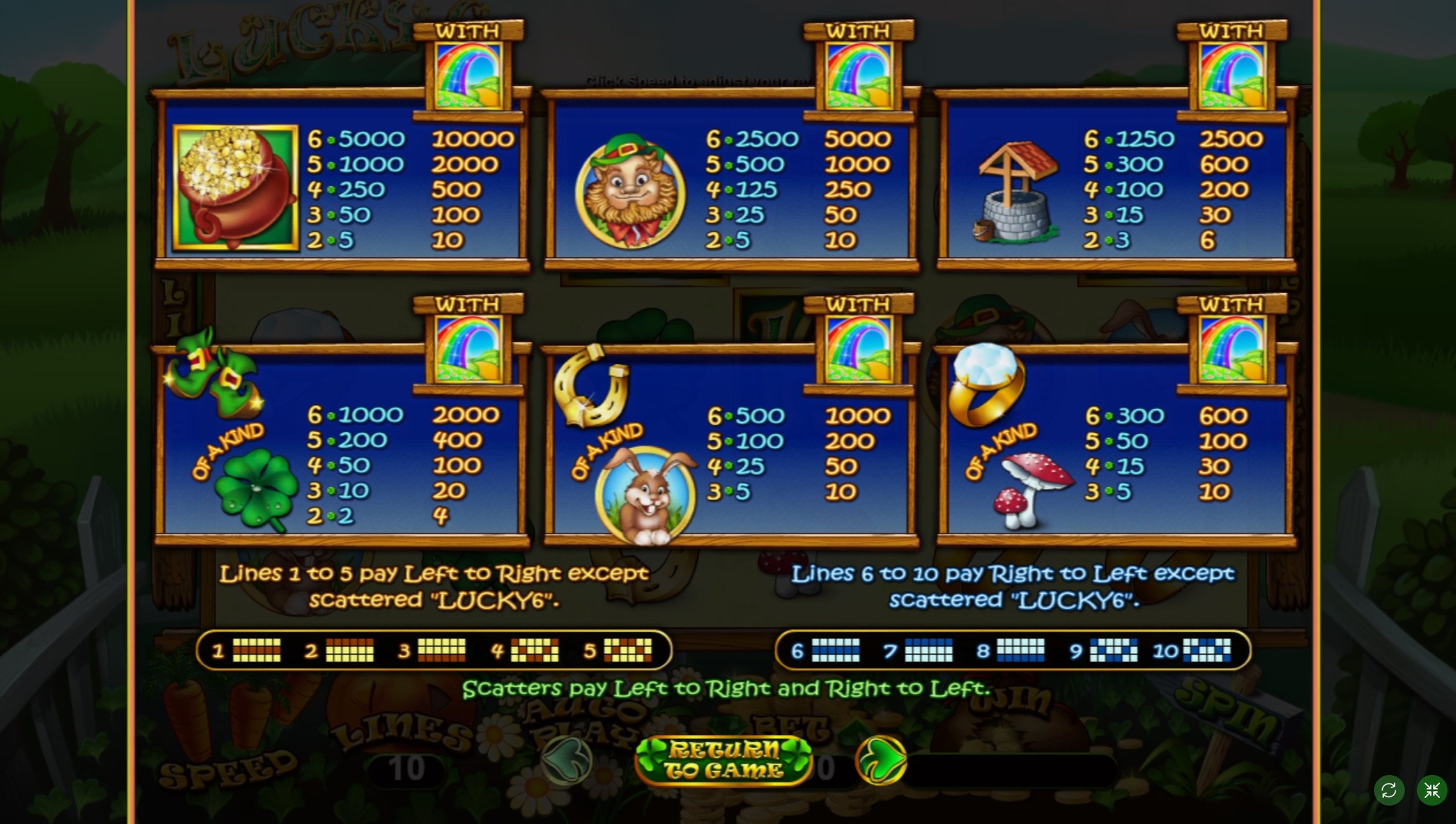 Info of Lucky 6 Slot Game by Real Time Gaming
