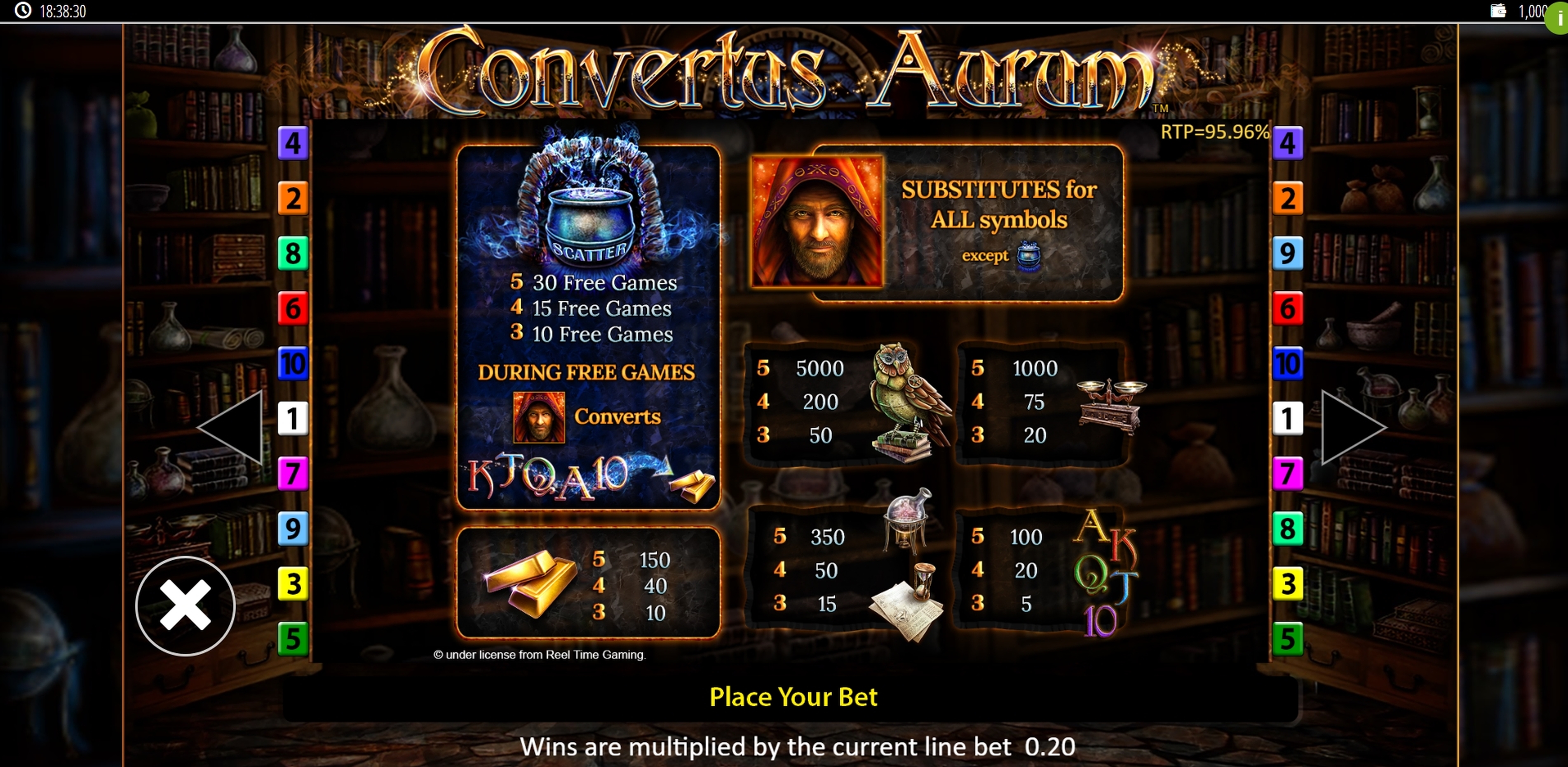 Info of Convertus Aurum Slot Game by Reel Time Gaming