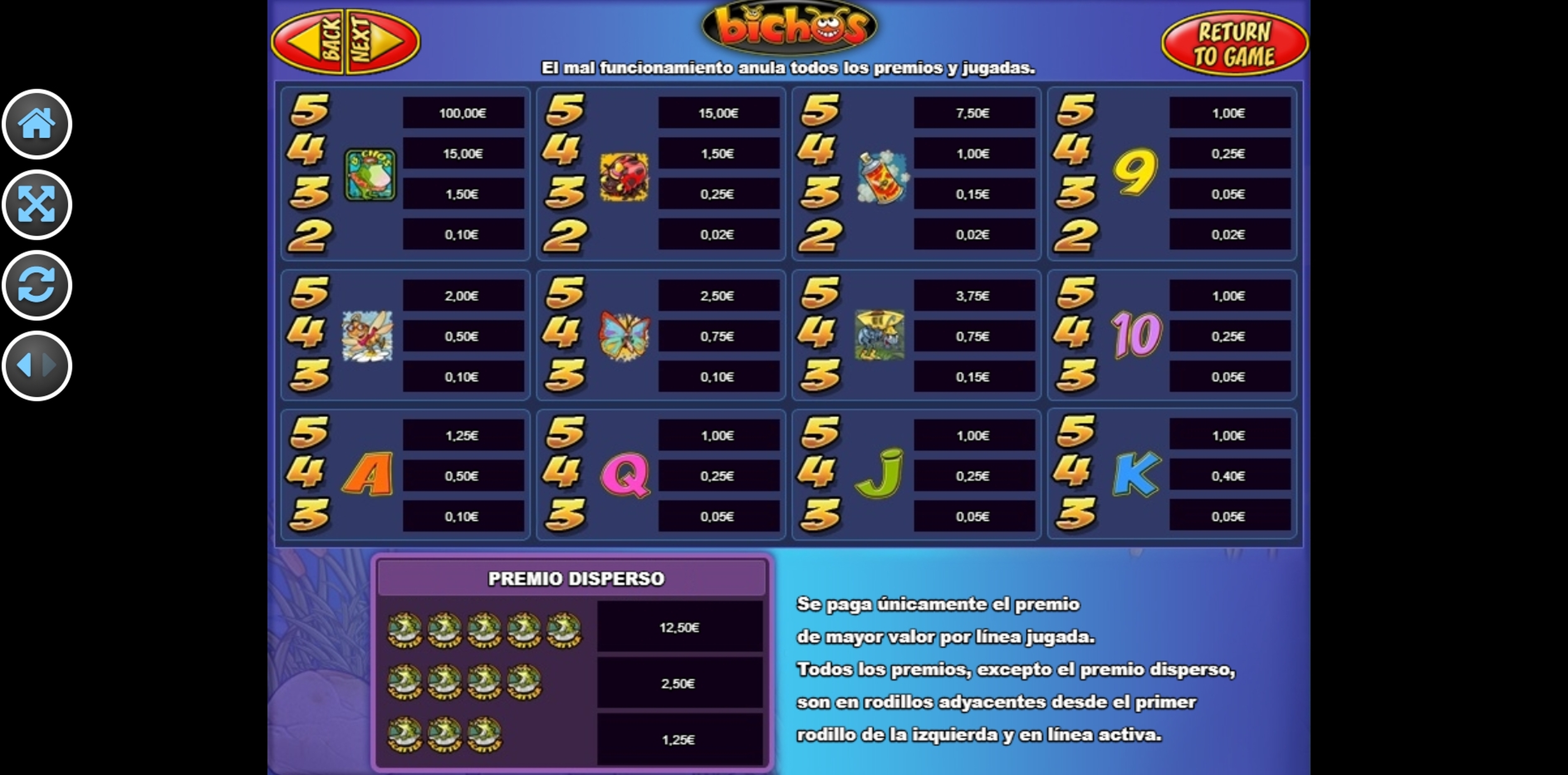 Info of Bichos Slot Game by R. Franco