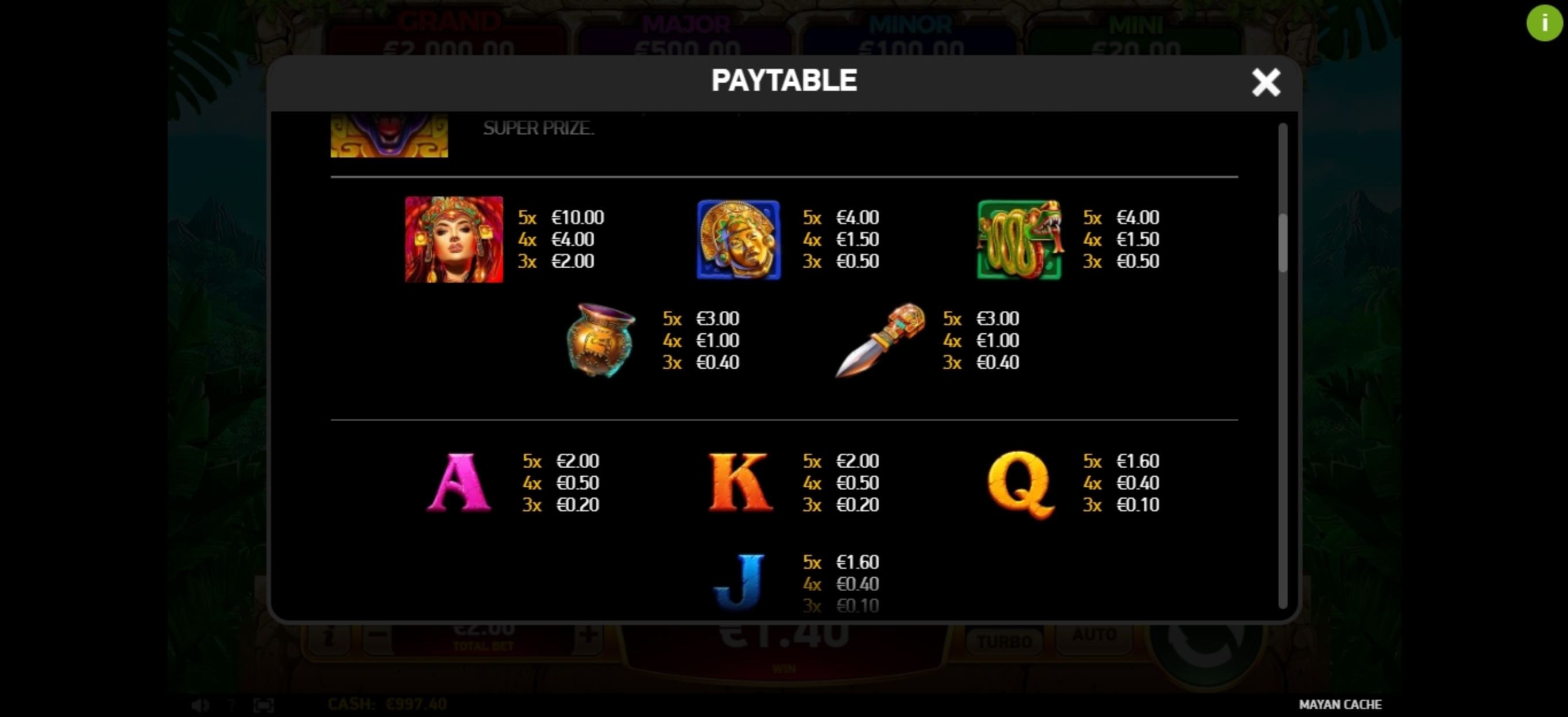 Info of Mayan Cache Slot Game by Ruby Play