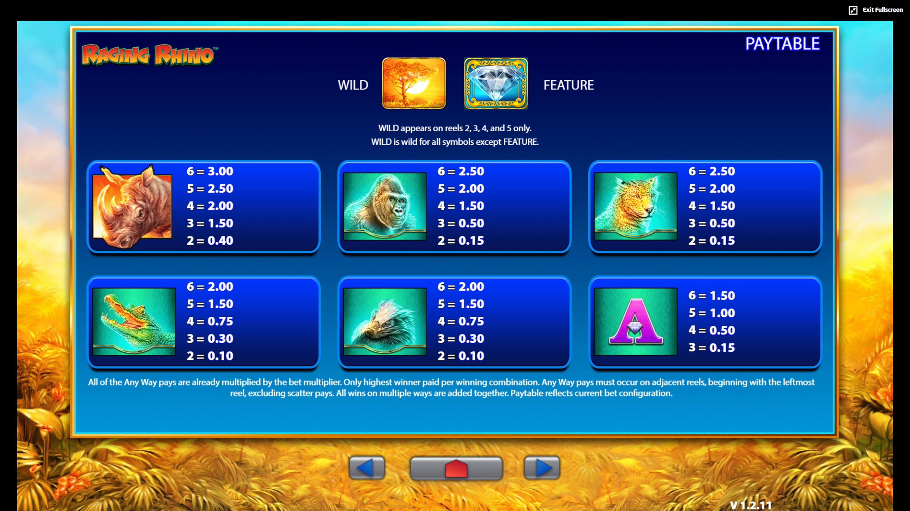 Info of Raging Rhino Slot Game by WMS