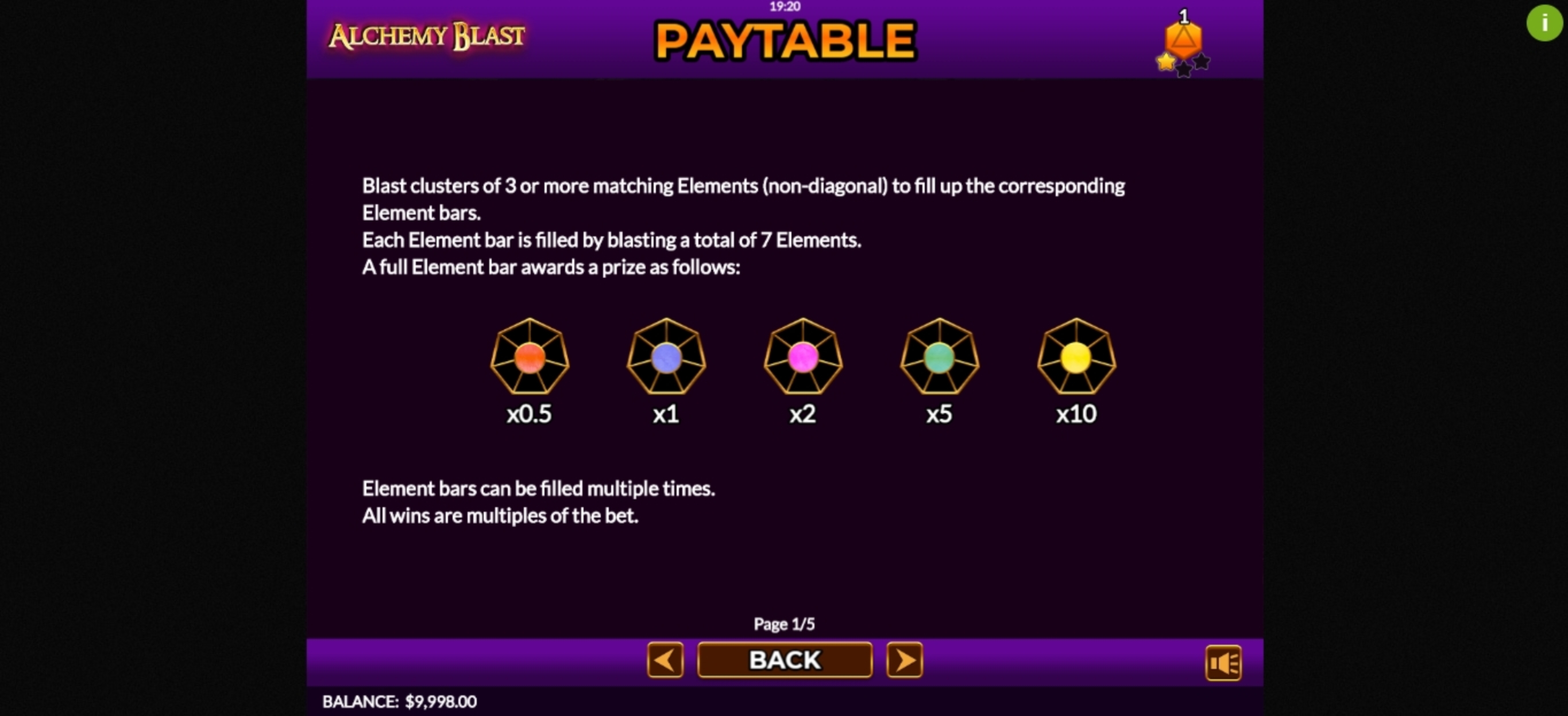 Info of Alchemy Blast Slot Game by Skillzzgaming