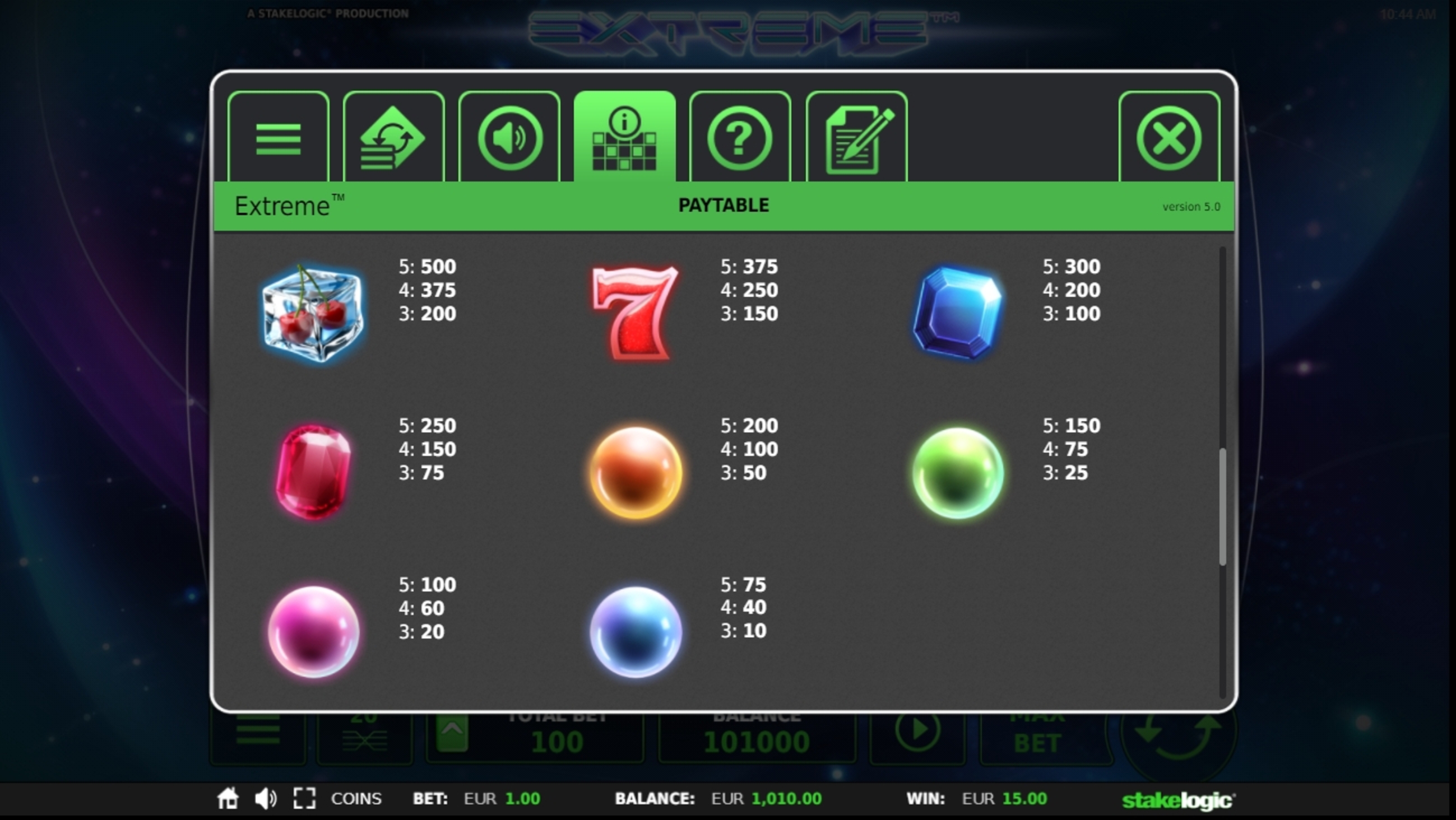 Info of Extreme Slot Game by Stakelogic