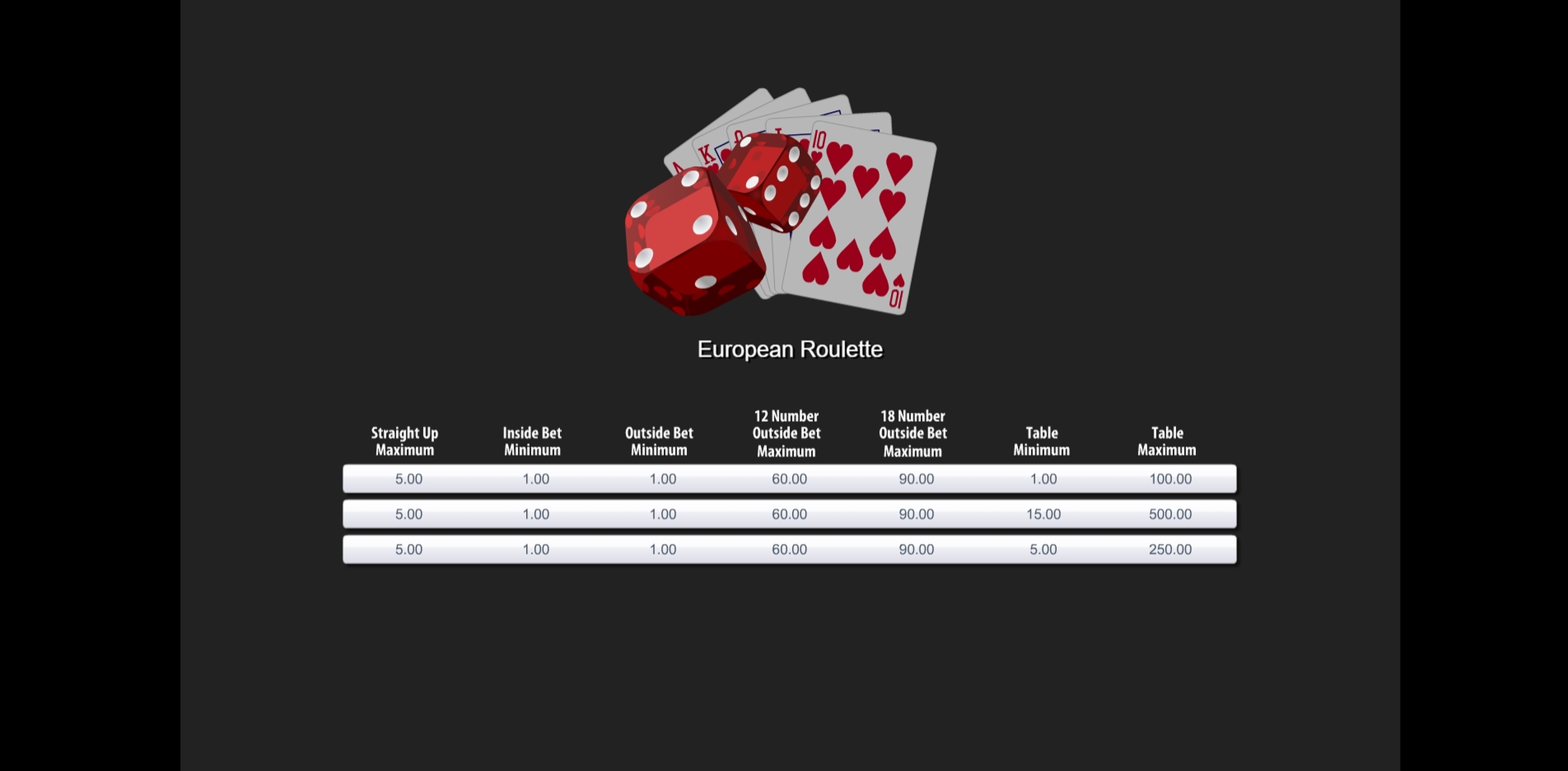 Play European Roulette Free Casino Slot Game by Top Trend Gaming