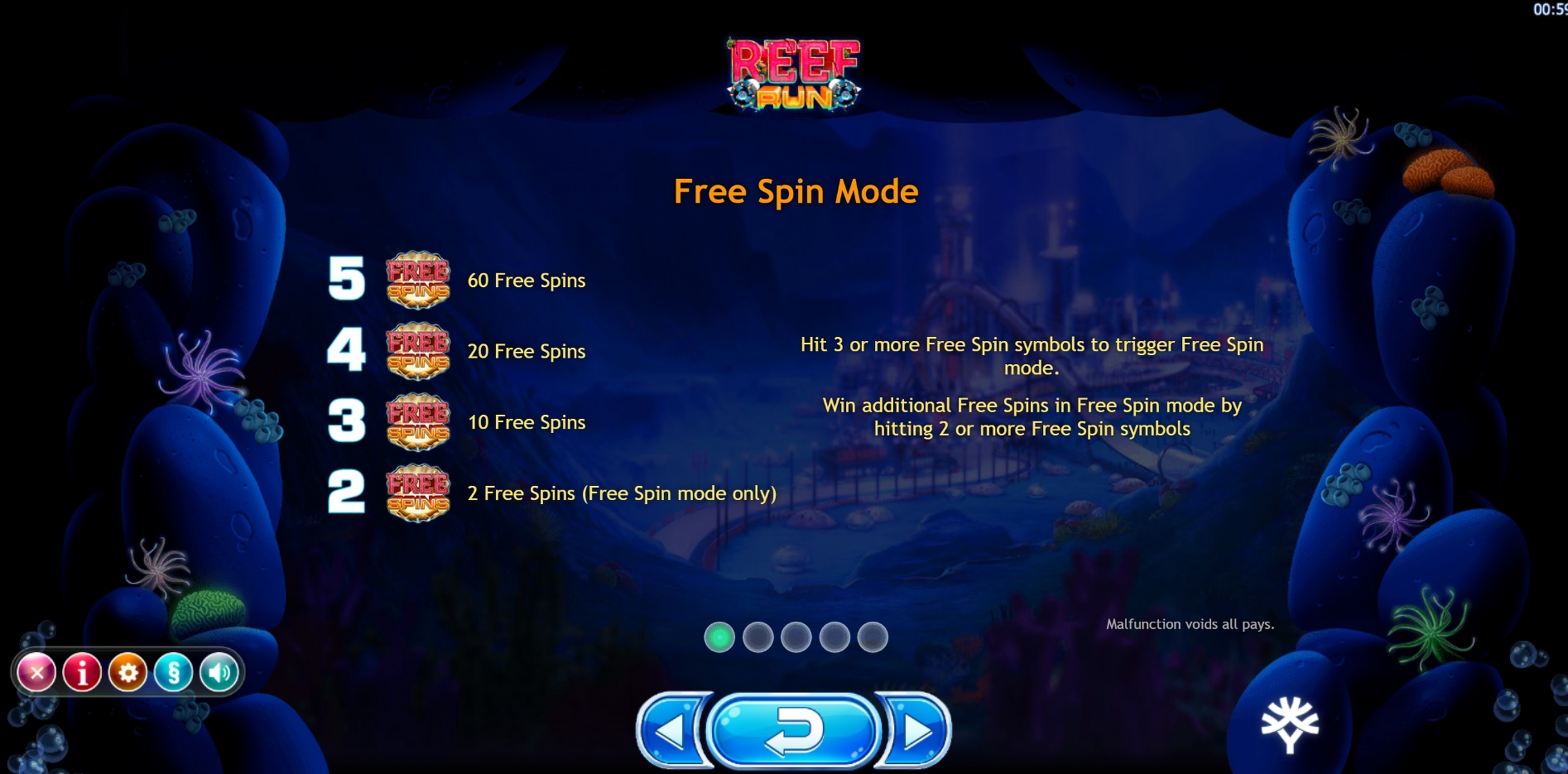 Info of Reef Run Slot Game by Yggdrasil Gaming